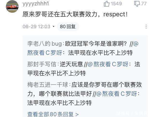 c罗中国人气